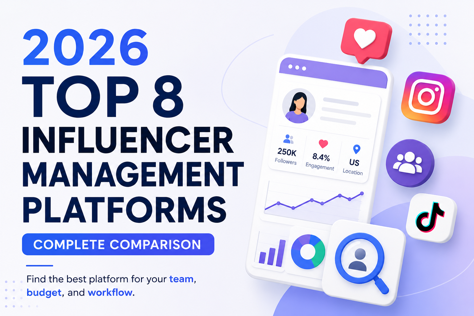Top 8 Influencer Management Platforms in 2026: Complete Comparison