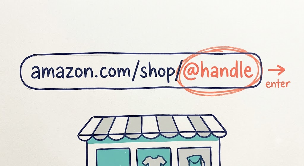 How to find an Amazon influencer storefront using the shop handle URL