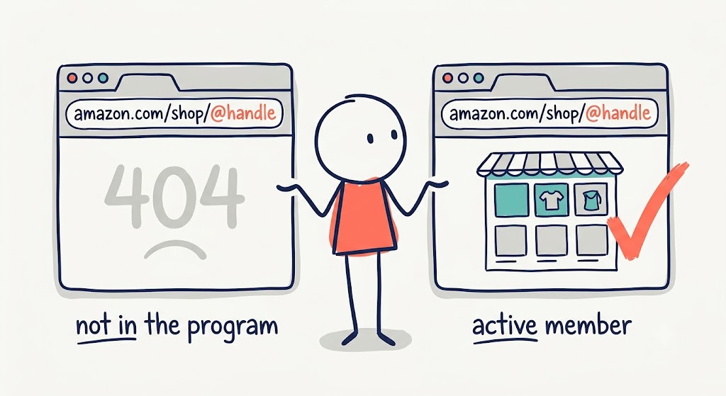 Checking an Amazon influencer storefront with the shop handle URL, loaded page versus 404