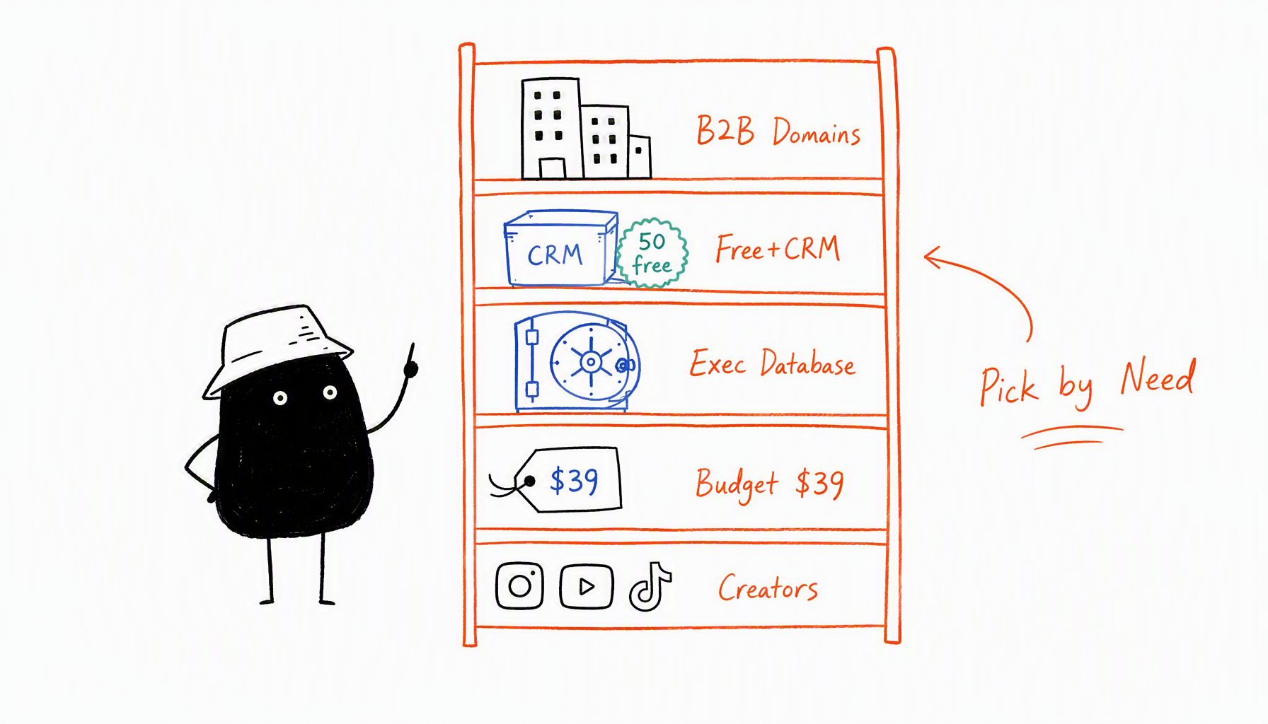 Five email finder tools compared by their core strengths and use cases