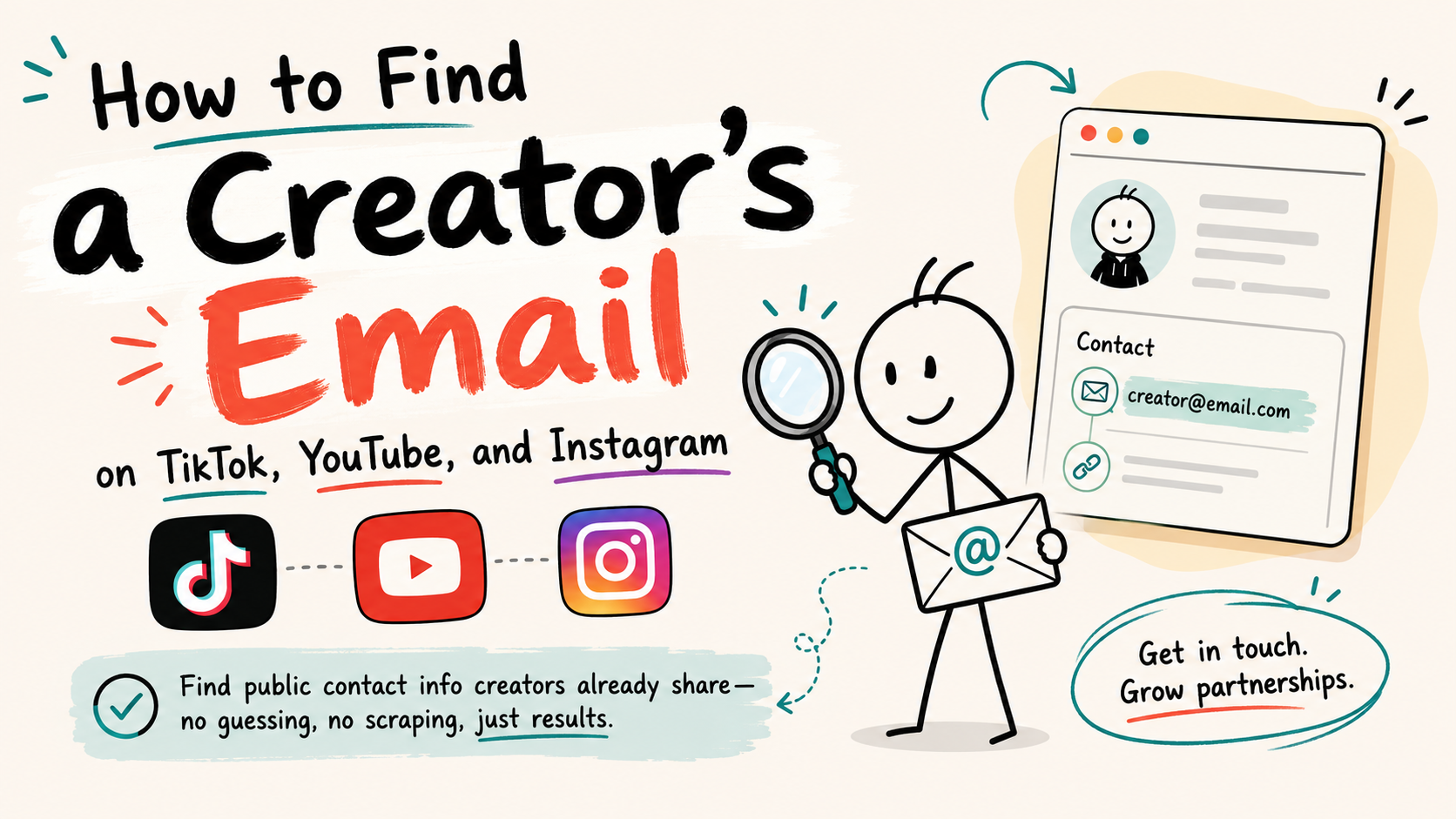 How to Find a Creator's Email on TikTok, YouTube, and Instagram