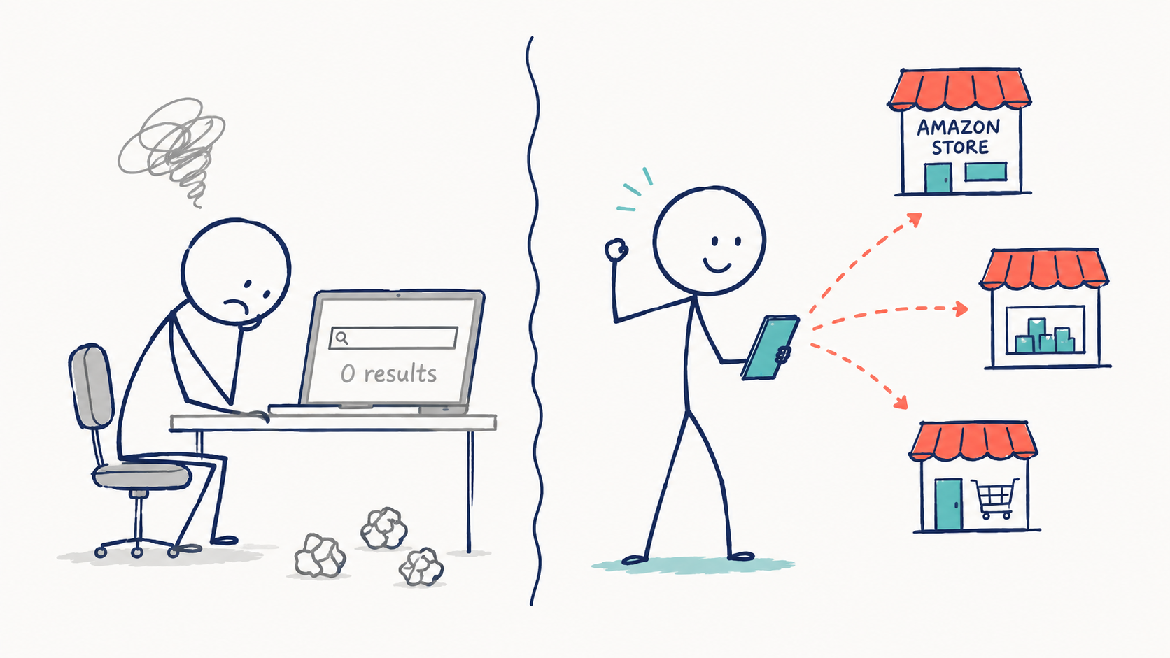 How to find influencers on Amazon through social bios, Google site-search and Amazon Live