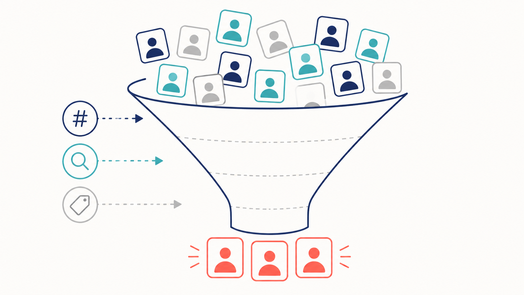 How to find Instagram influencers: nine discovery methods from hashtags to vetting tools