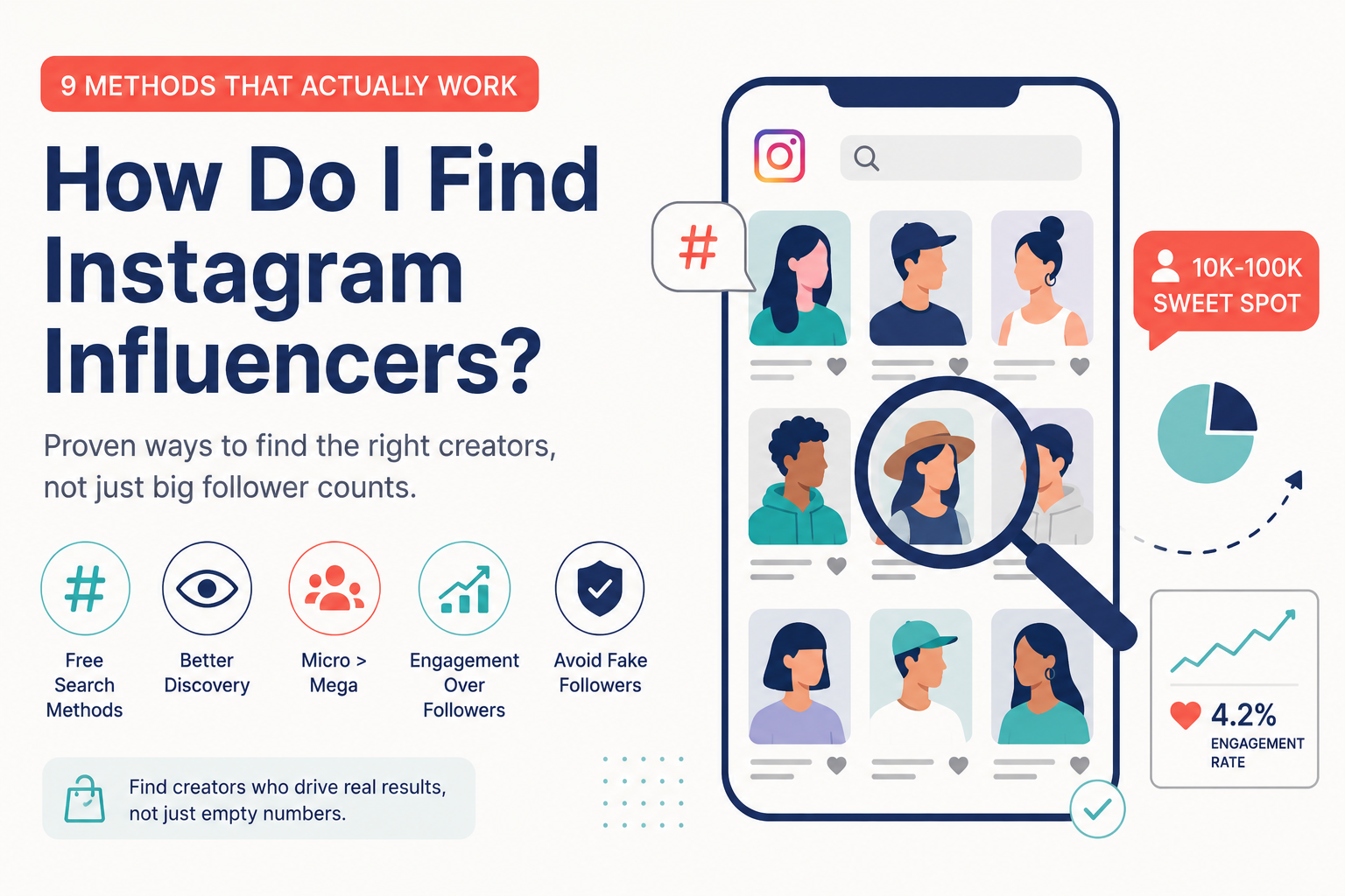 How Do I Find Instagram Influencers? 9 Methods (2026)