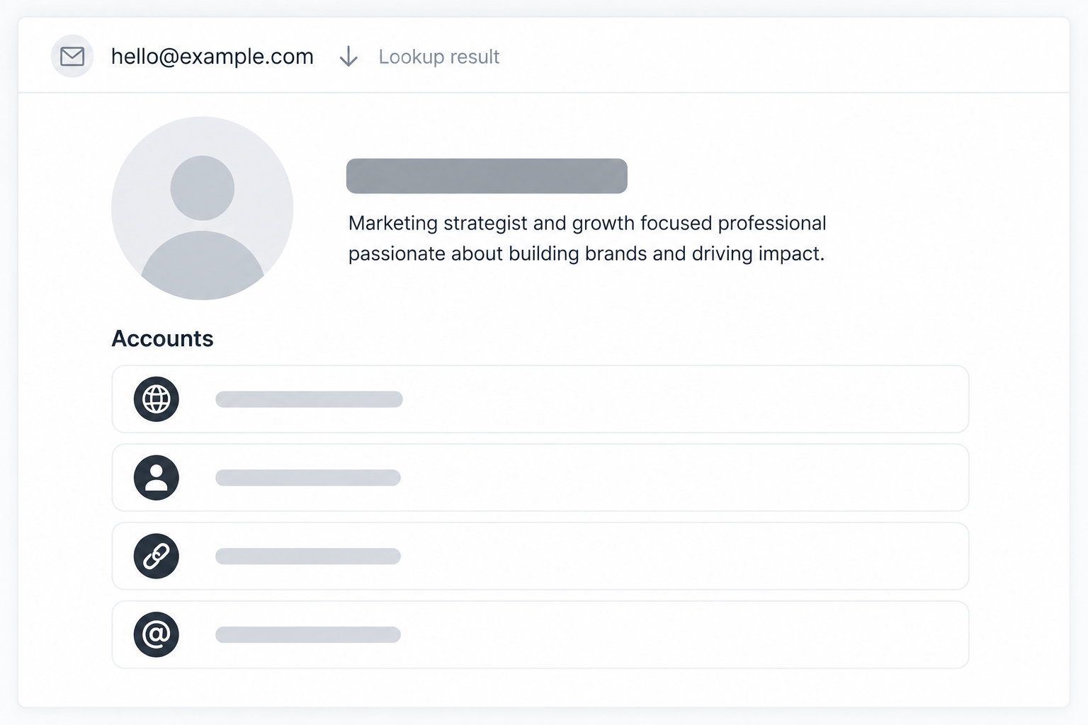 Gravatar-style profile showing the photo, name, and linked accounts found from an email