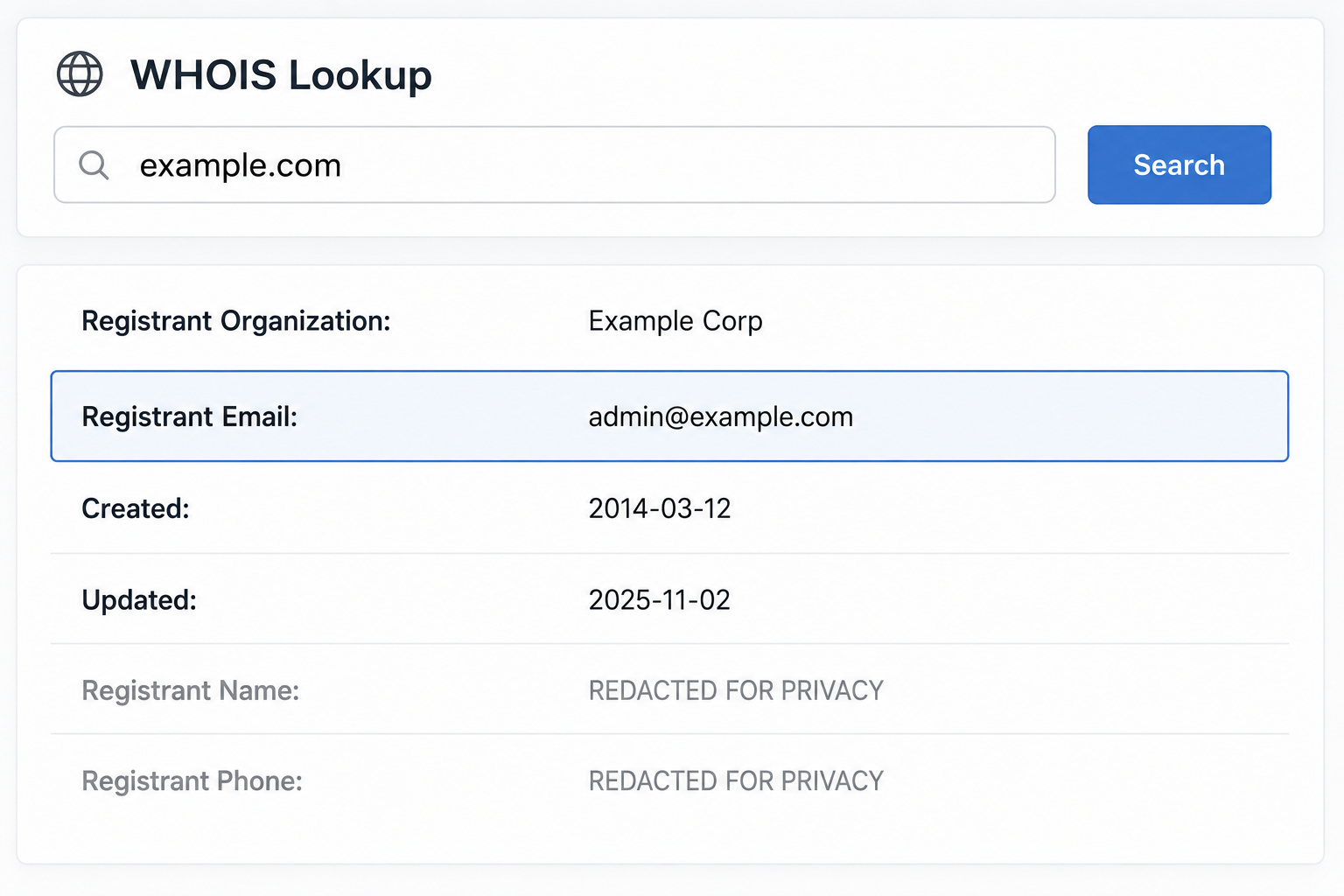WHOIS lookup showing registrant email and creation date, with other fields redacted for privacy